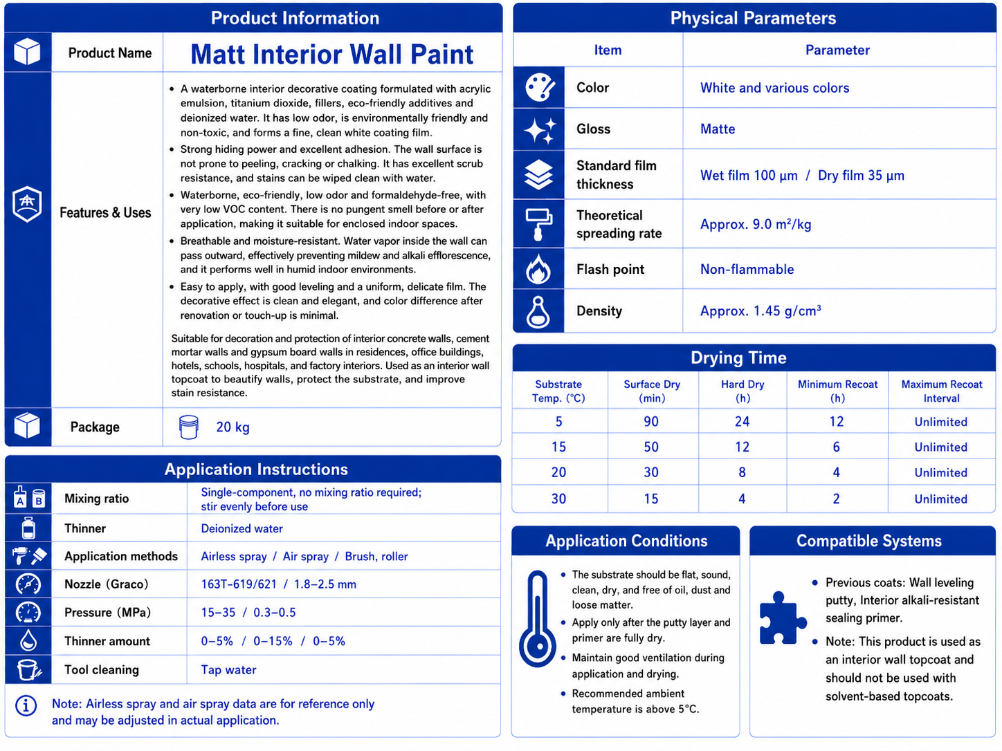Matt Interior Wall Paint - Image 2