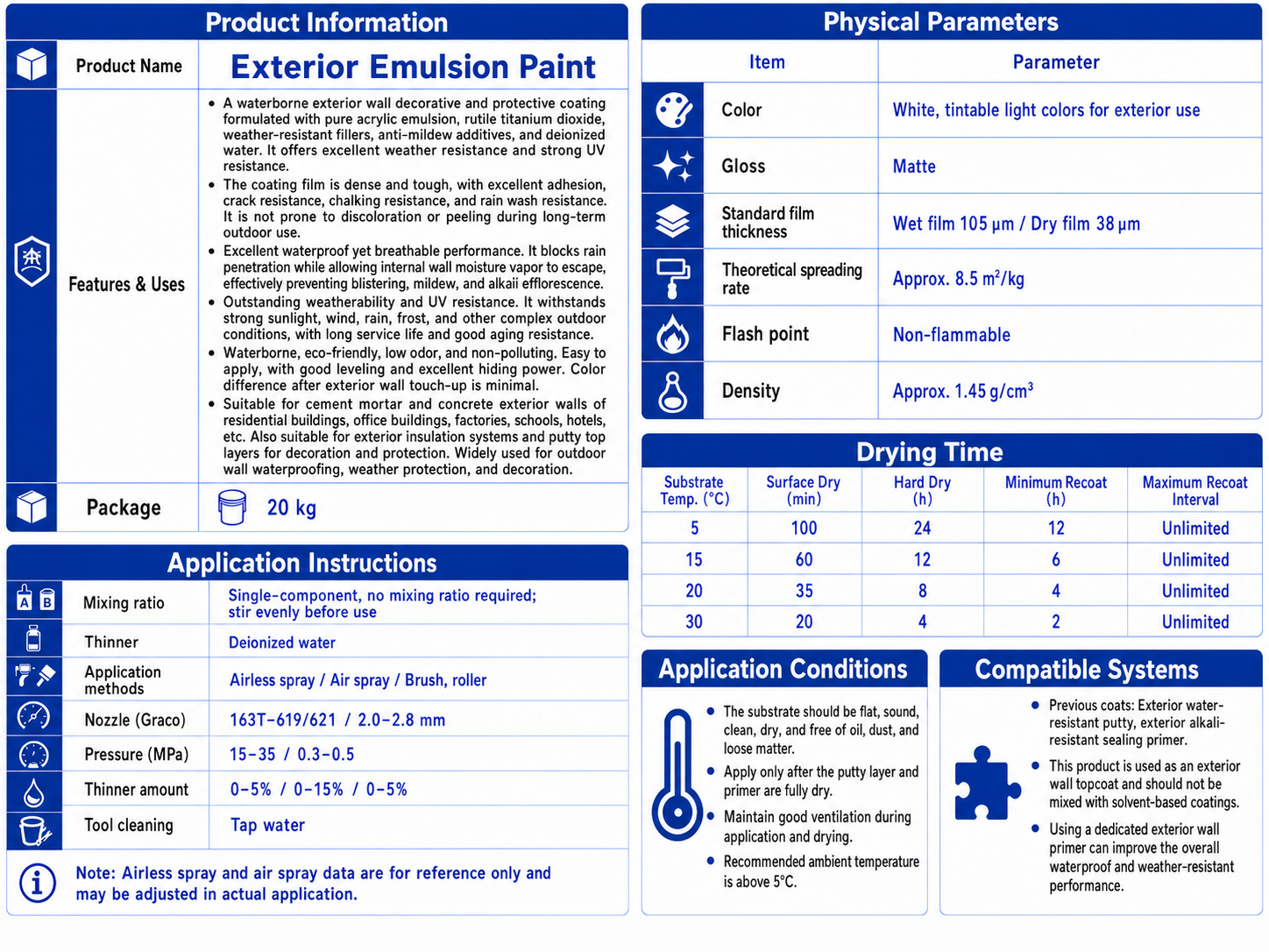 Exterior Emulsion Paint - Image 2