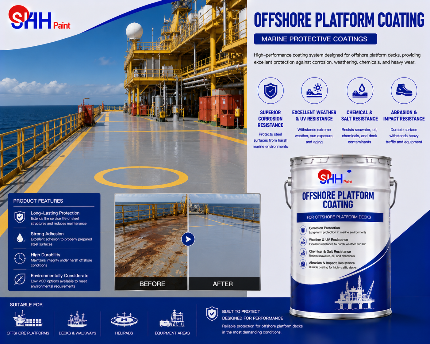 Offshore Platform Coating