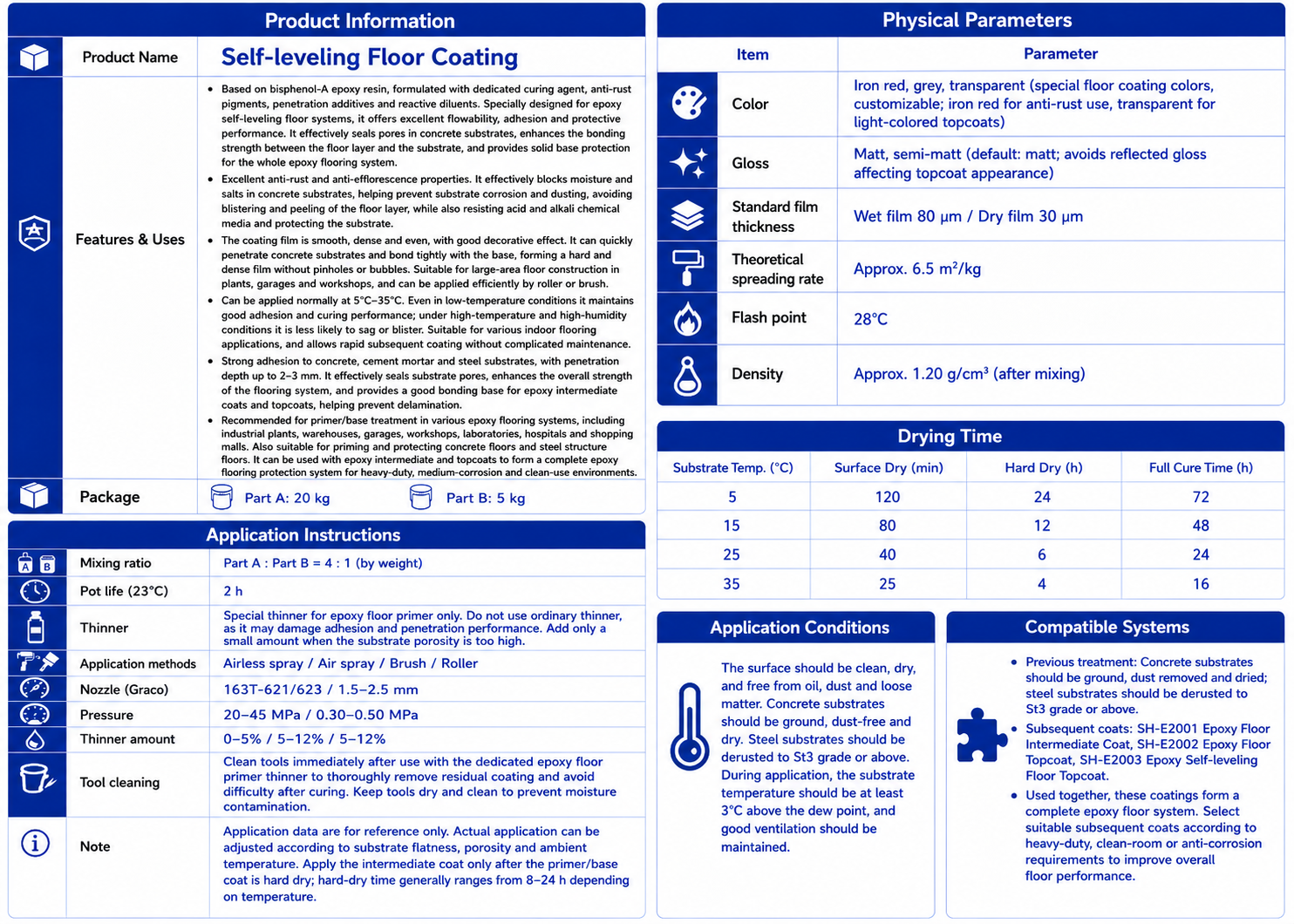 Self-leveling Floor Coating - Image 2