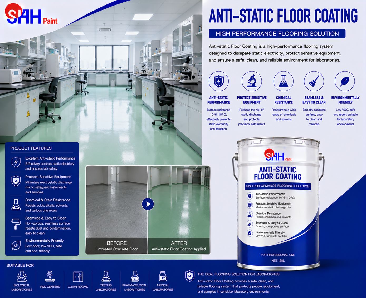 Anti-static Floor Coating