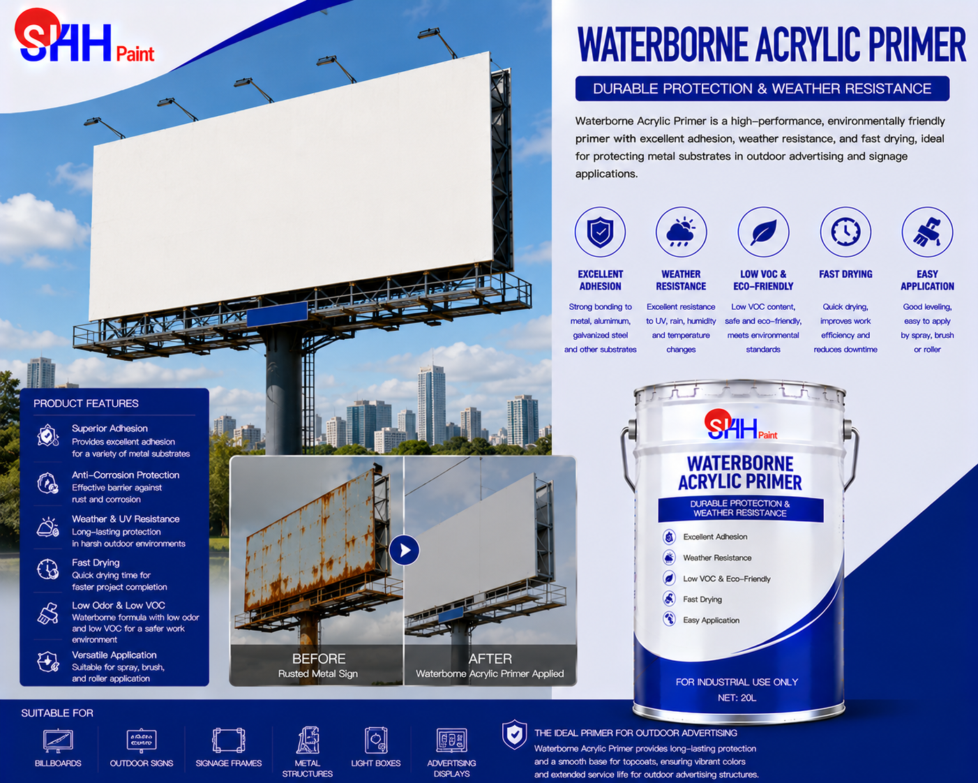 Waterborne Acrylic Primer