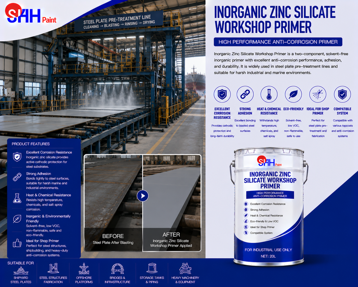 Inorganic Zinc Silicate Workshop Primer